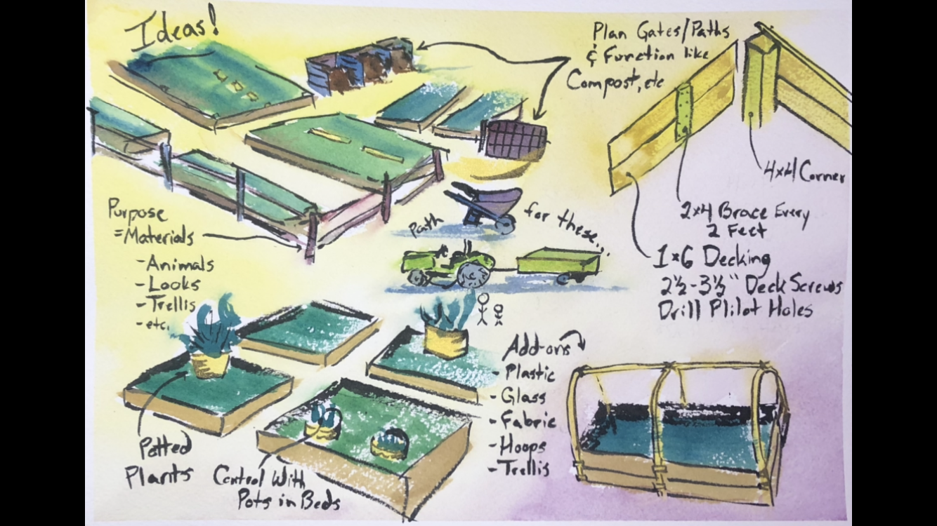 Effortless Gardening: Master the Art of No-Till Growing - 90 min